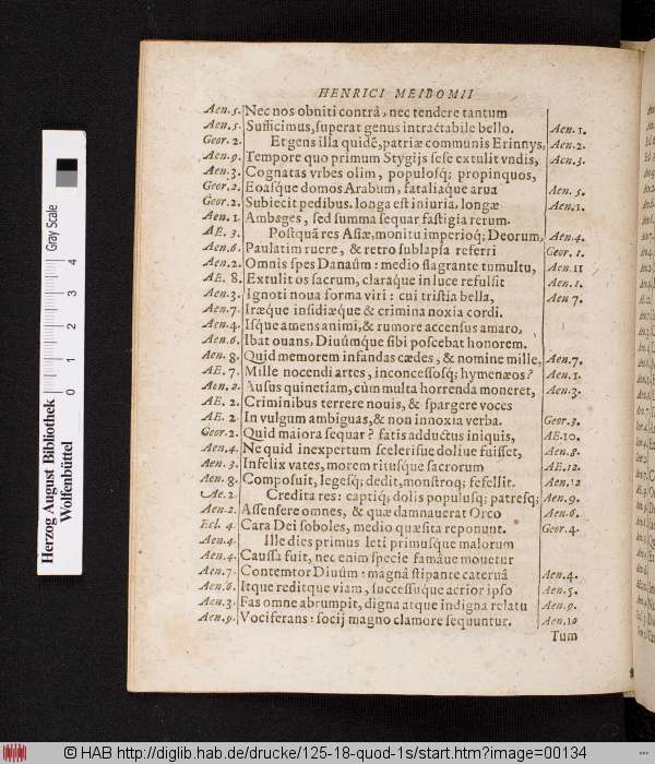 http://diglib.hab.de/drucke/125-18-quod-1s/min/00134.jpg