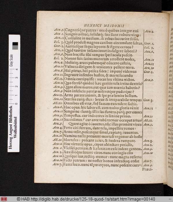 http://diglib.hab.de/drucke/125-18-quod-1s/min/00140.jpg