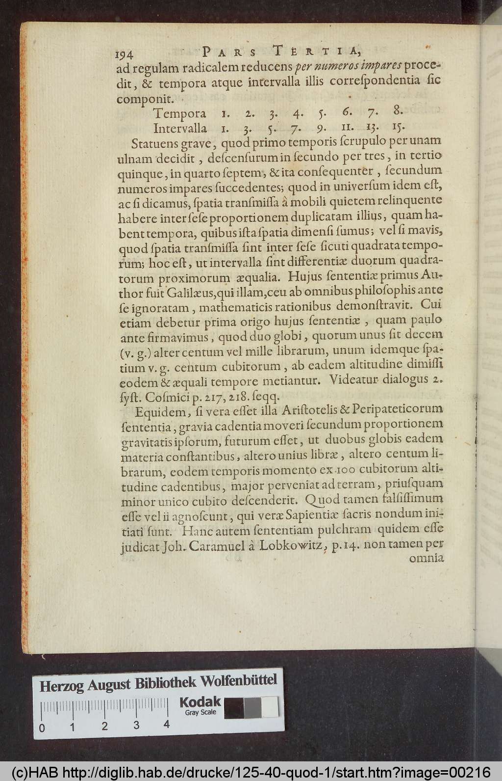 http://diglib.hab.de/drucke/125-40-quod-1/00216.jpg