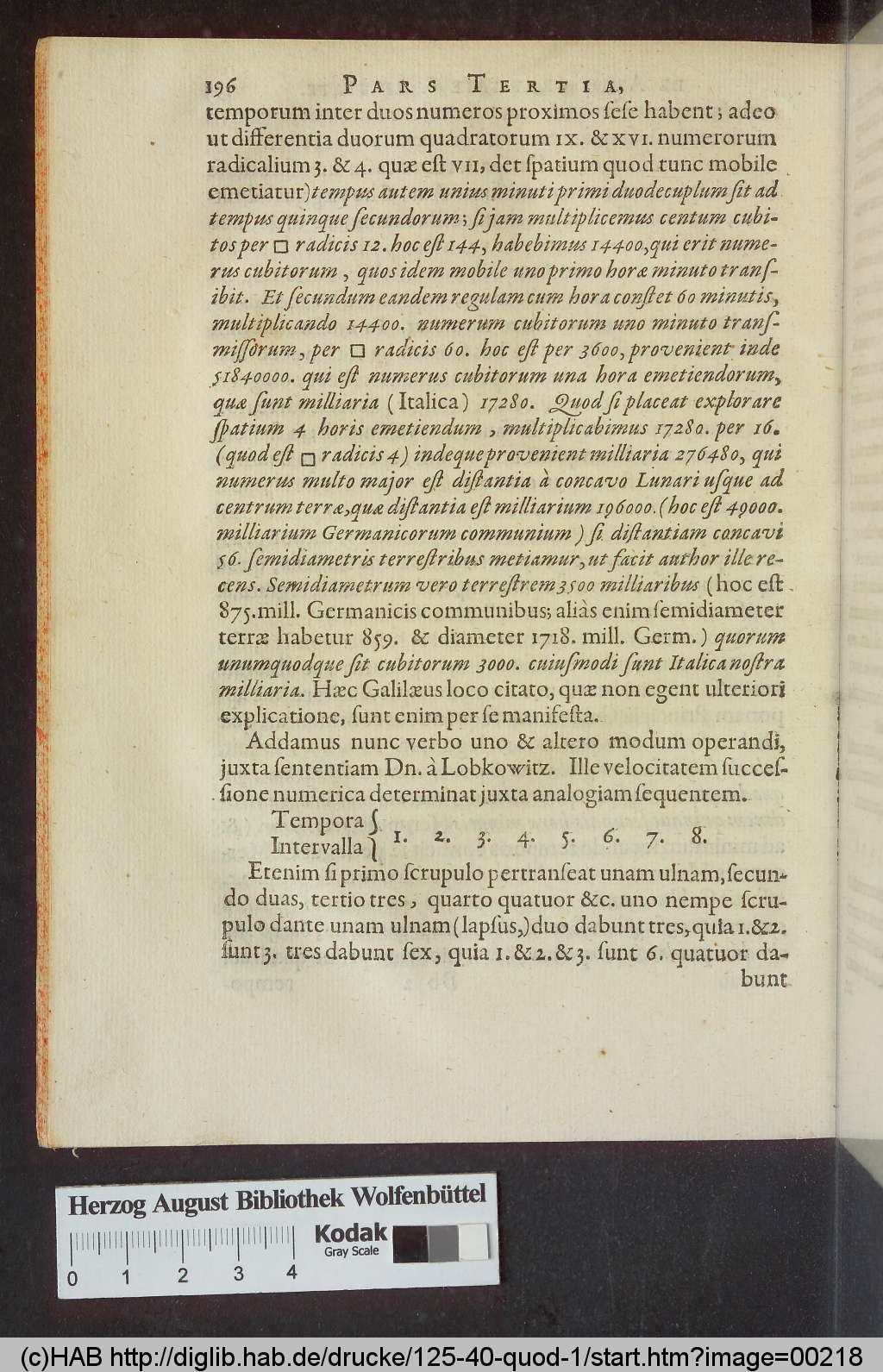 http://diglib.hab.de/drucke/125-40-quod-1/00218.jpg