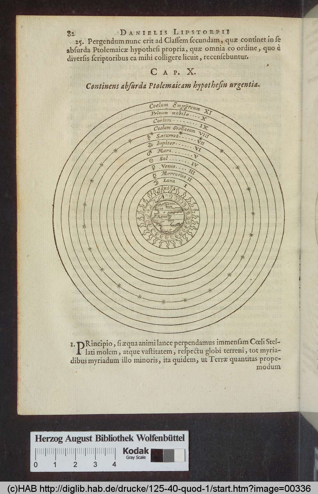 http://diglib.hab.de/drucke/125-40-quod-1/00336.jpg