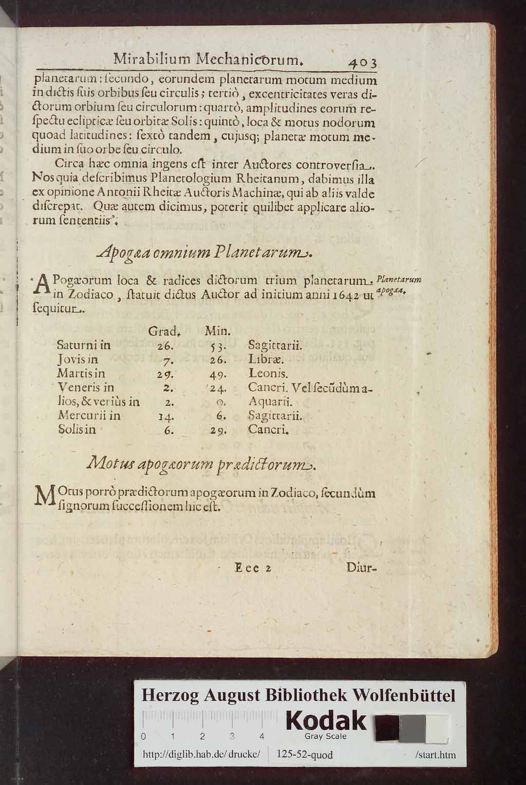 http://diglib.hab.de/drucke/125-52-quod/00501.jpg