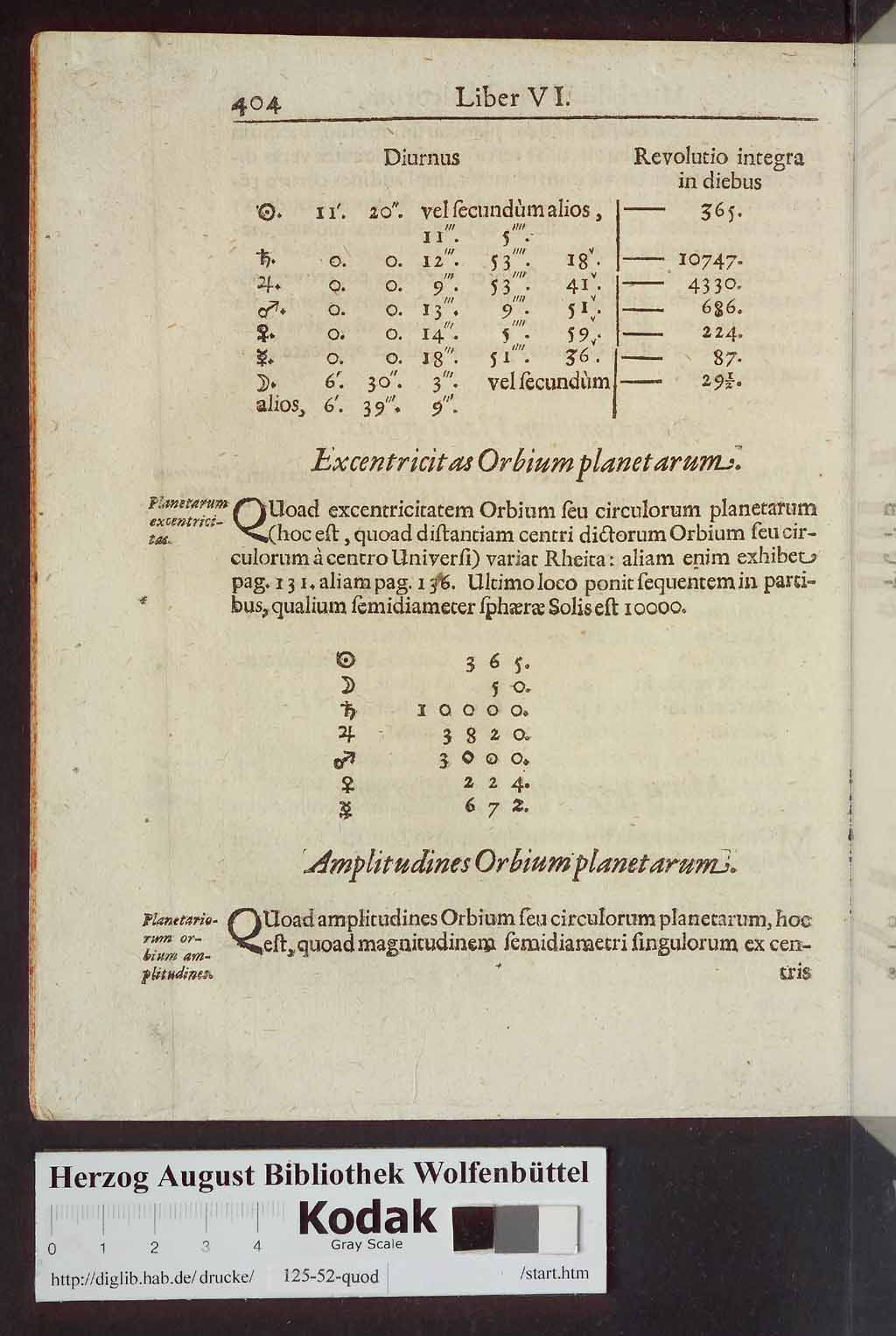 http://diglib.hab.de/drucke/125-52-quod/00502.jpg