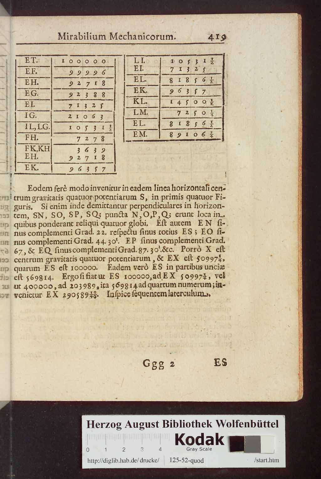 http://diglib.hab.de/drucke/125-52-quod/00519.jpg