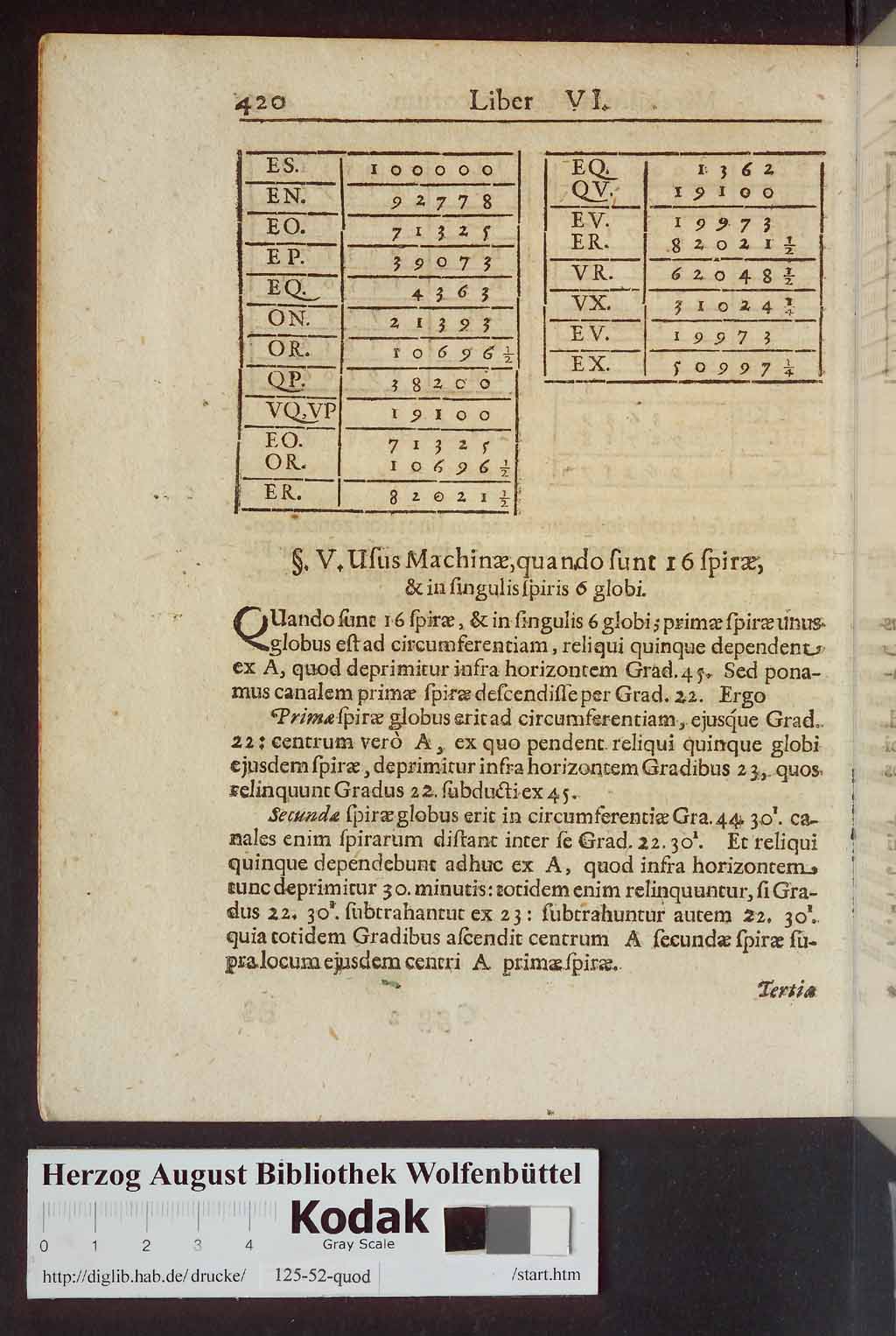 http://diglib.hab.de/drucke/125-52-quod/00520.jpg