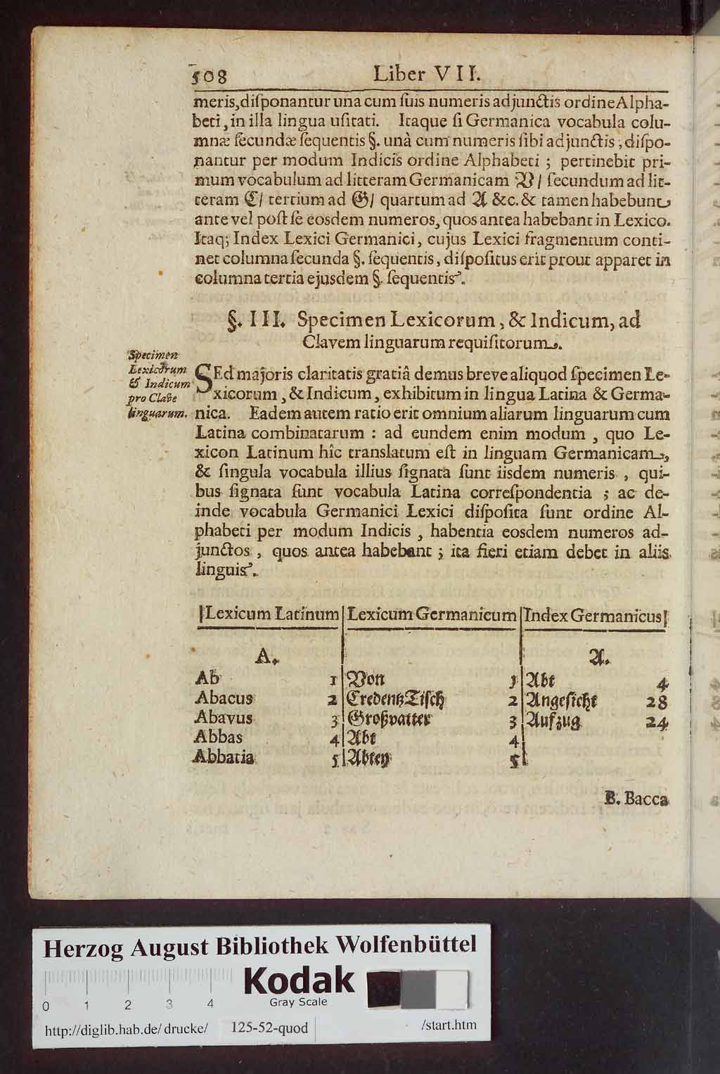 http://diglib.hab.de/drucke/125-52-quod/00608.jpg