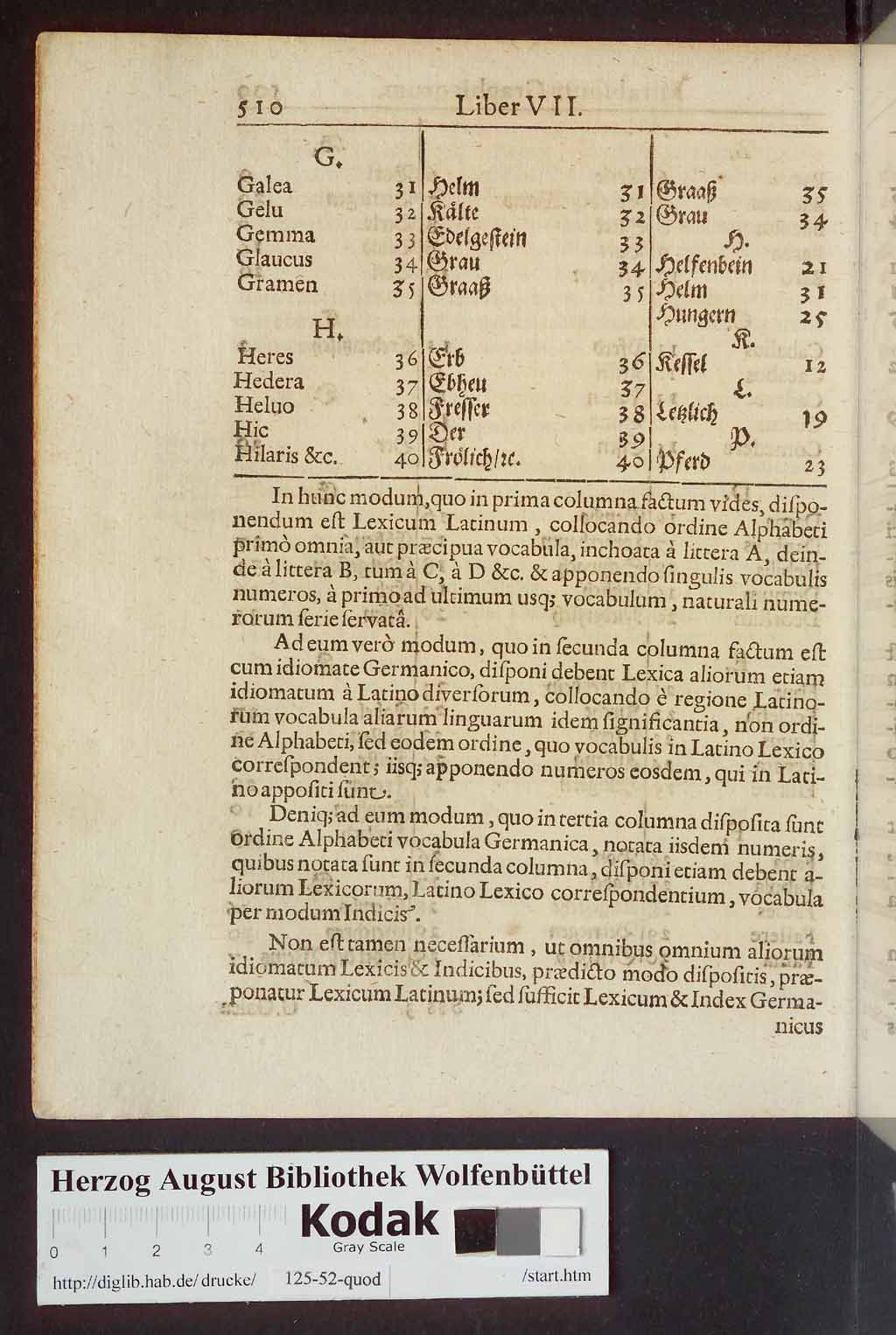 http://diglib.hab.de/drucke/125-52-quod/00610.jpg