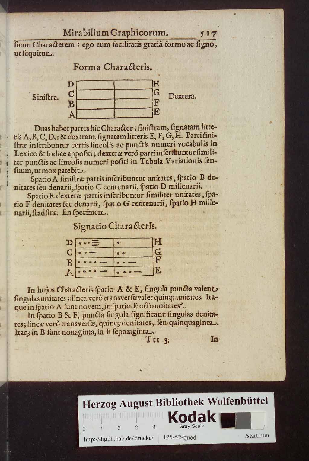 http://diglib.hab.de/drucke/125-52-quod/00617.jpg