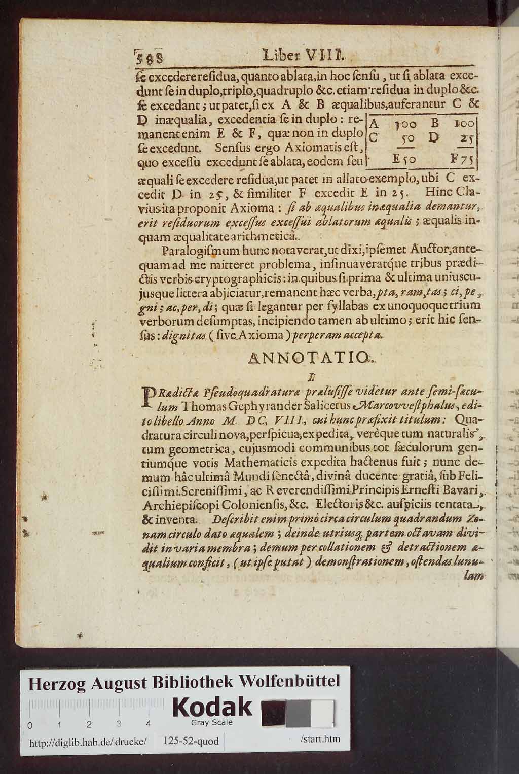 http://diglib.hab.de/drucke/125-52-quod/00690.jpg