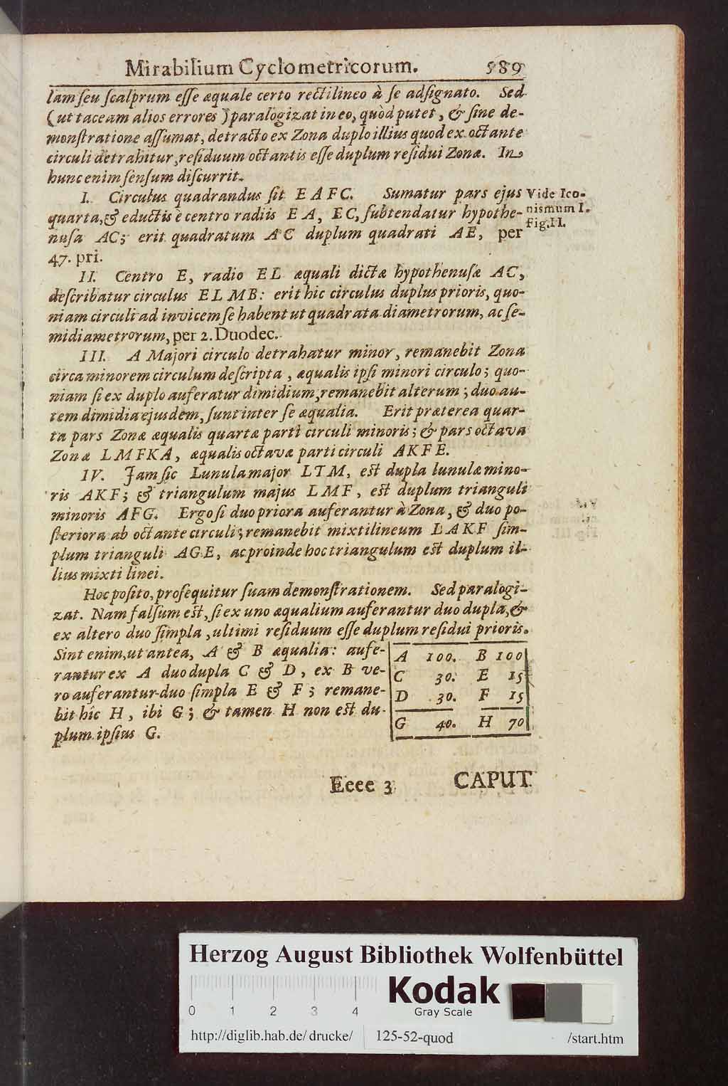 http://diglib.hab.de/drucke/125-52-quod/00691.jpg