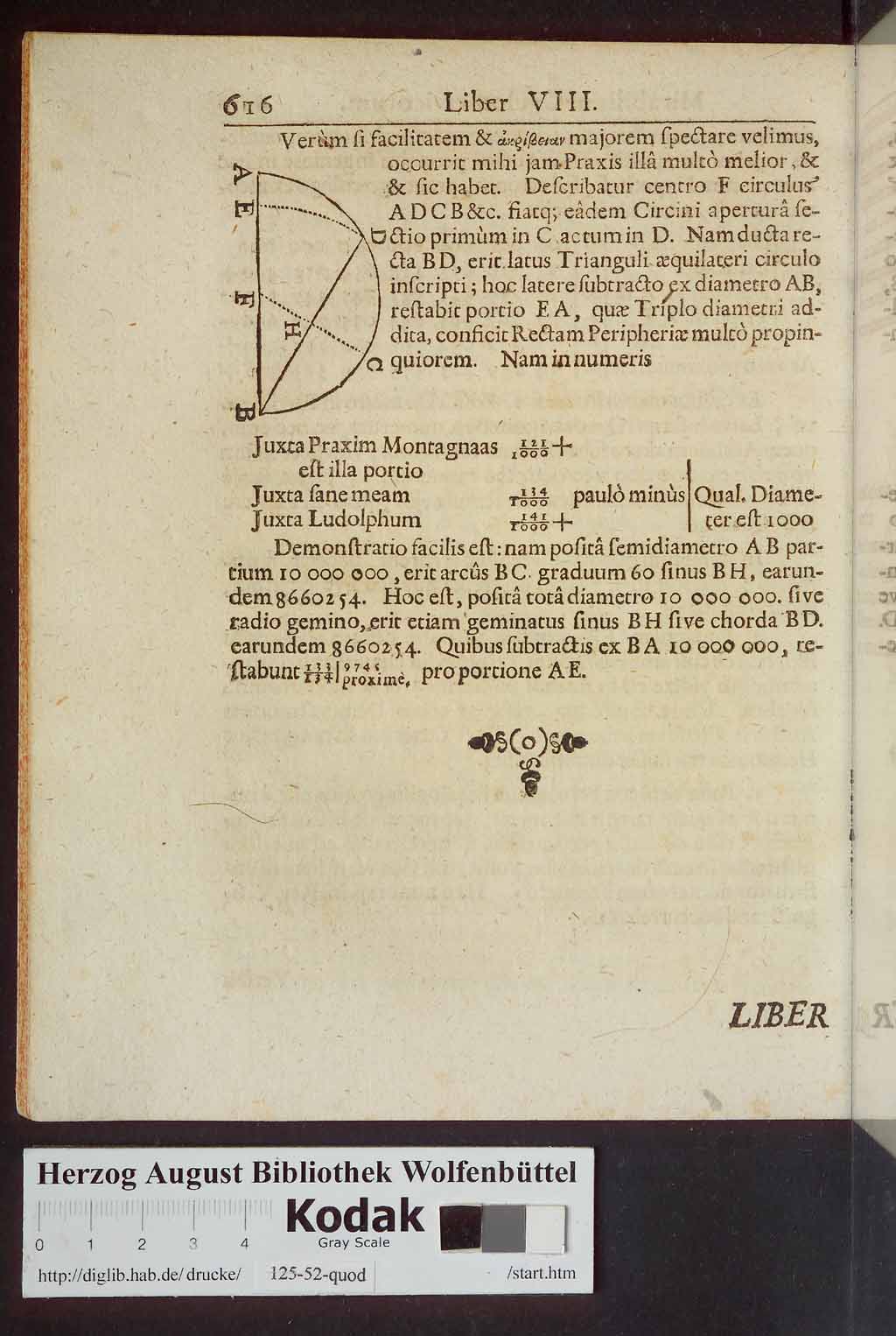 http://diglib.hab.de/drucke/125-52-quod/00718.jpg