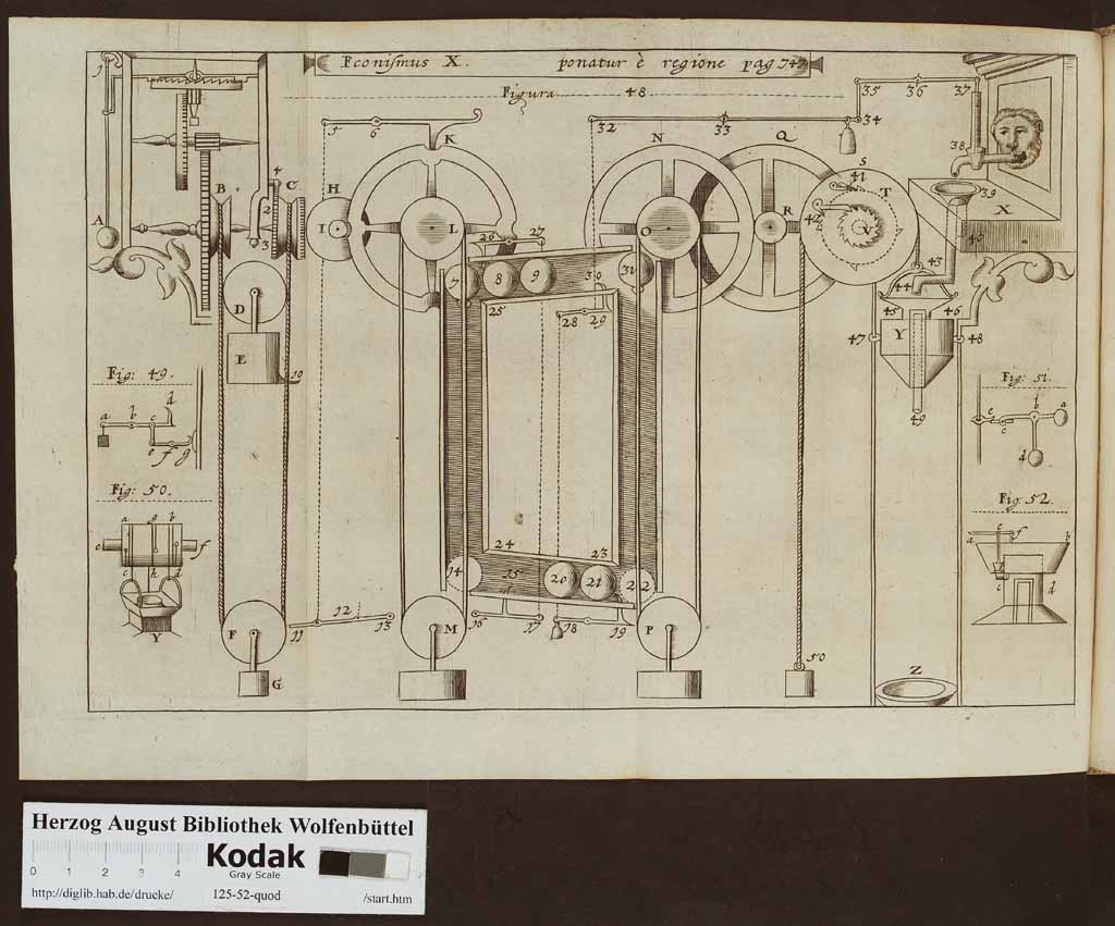 http://diglib.hab.de/drucke/125-52-quod/00862a.jpg