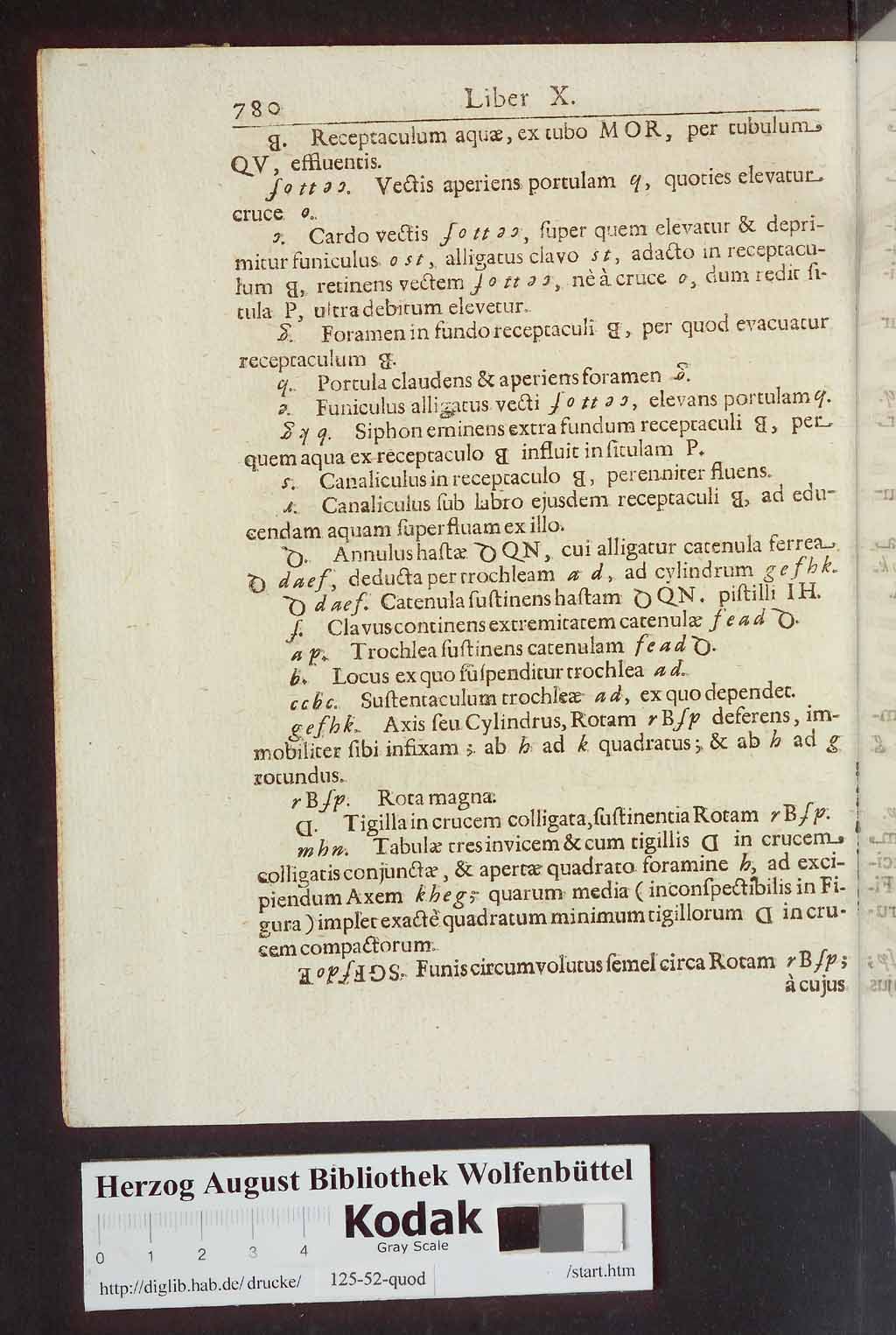 http://diglib.hab.de/drucke/125-52-quod/00896.jpg