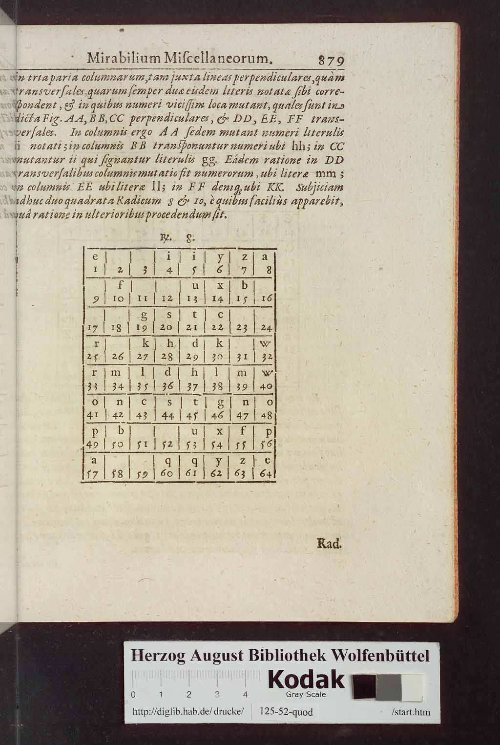 http://diglib.hab.de/drucke/125-52-quod/01003.jpg