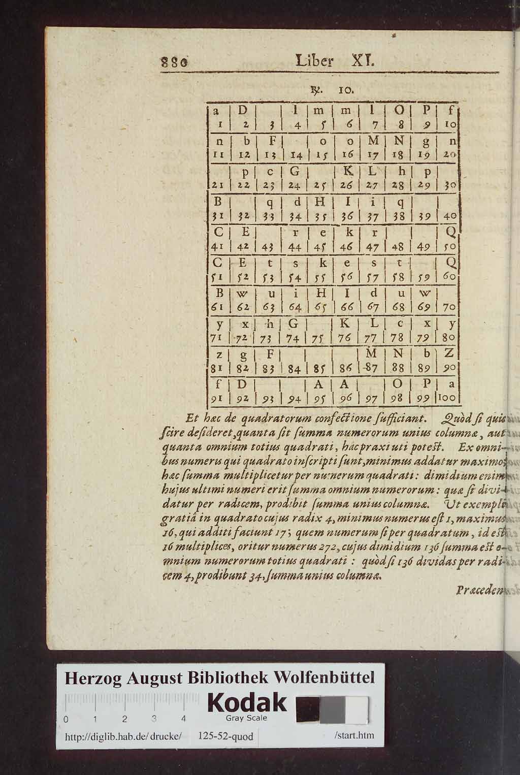 http://diglib.hab.de/drucke/125-52-quod/01004.jpg