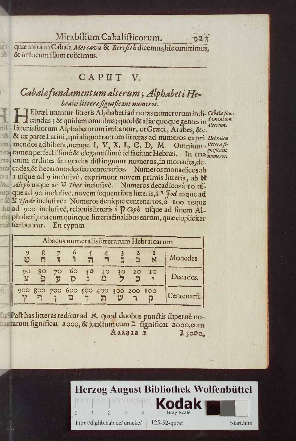 http://diglib.hab.de/drucke/125-52-quod/01049.jpg