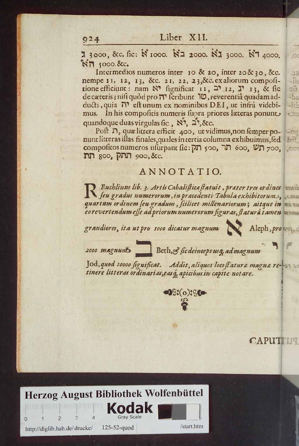 http://diglib.hab.de/drucke/125-52-quod/01050.jpg