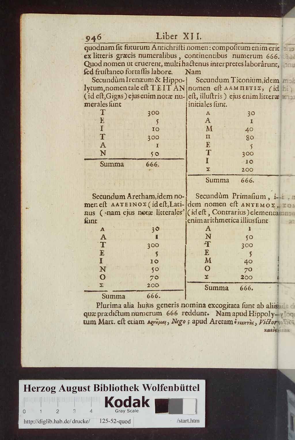 http://diglib.hab.de/drucke/125-52-quod/01074.jpg