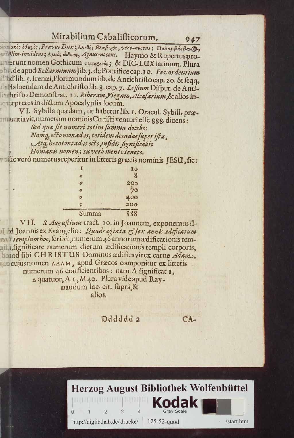 http://diglib.hab.de/drucke/125-52-quod/01075.jpg