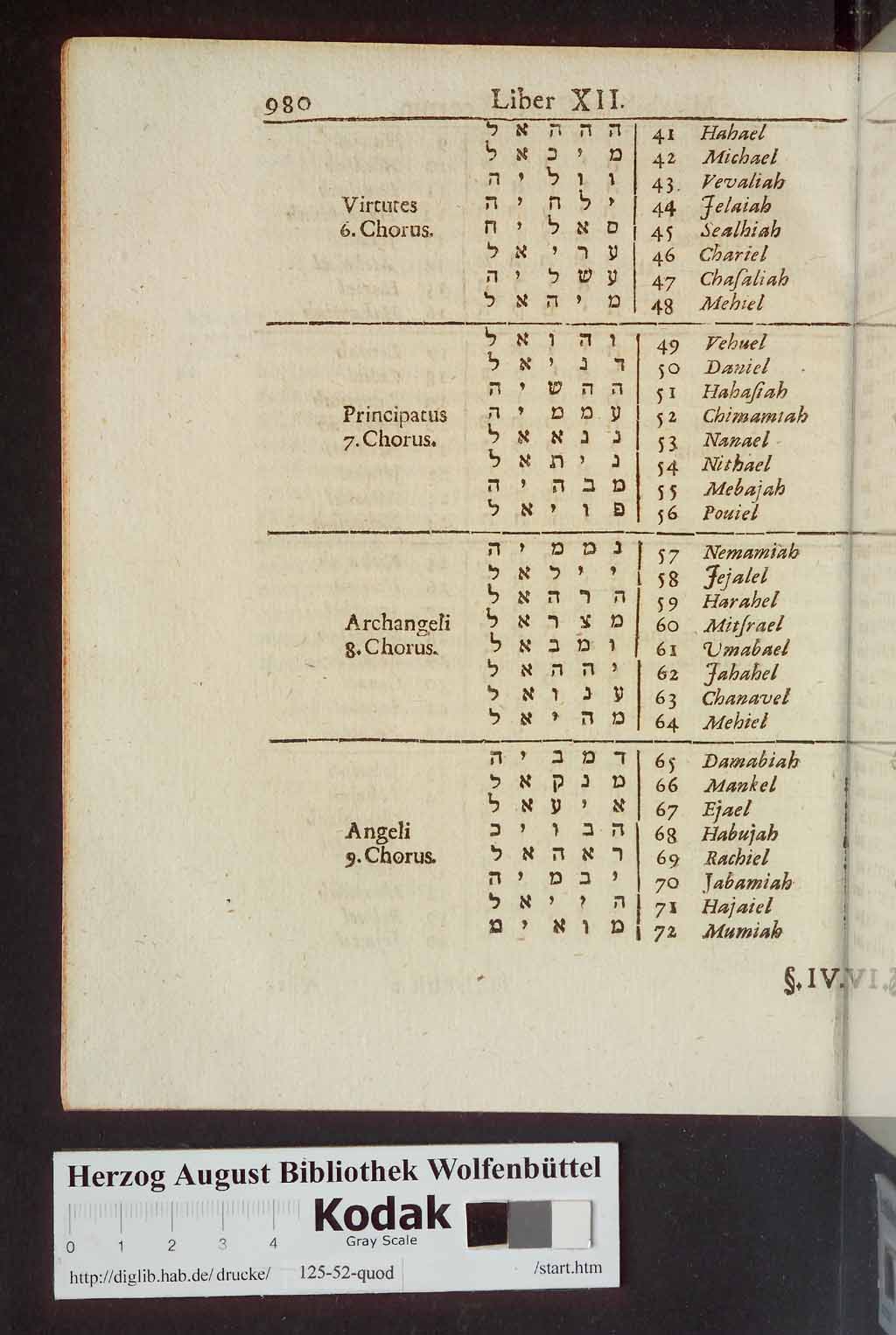 http://diglib.hab.de/drucke/125-52-quod/01108.jpg