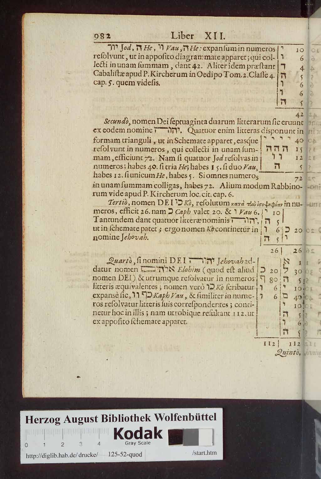 http://diglib.hab.de/drucke/125-52-quod/01110.jpg