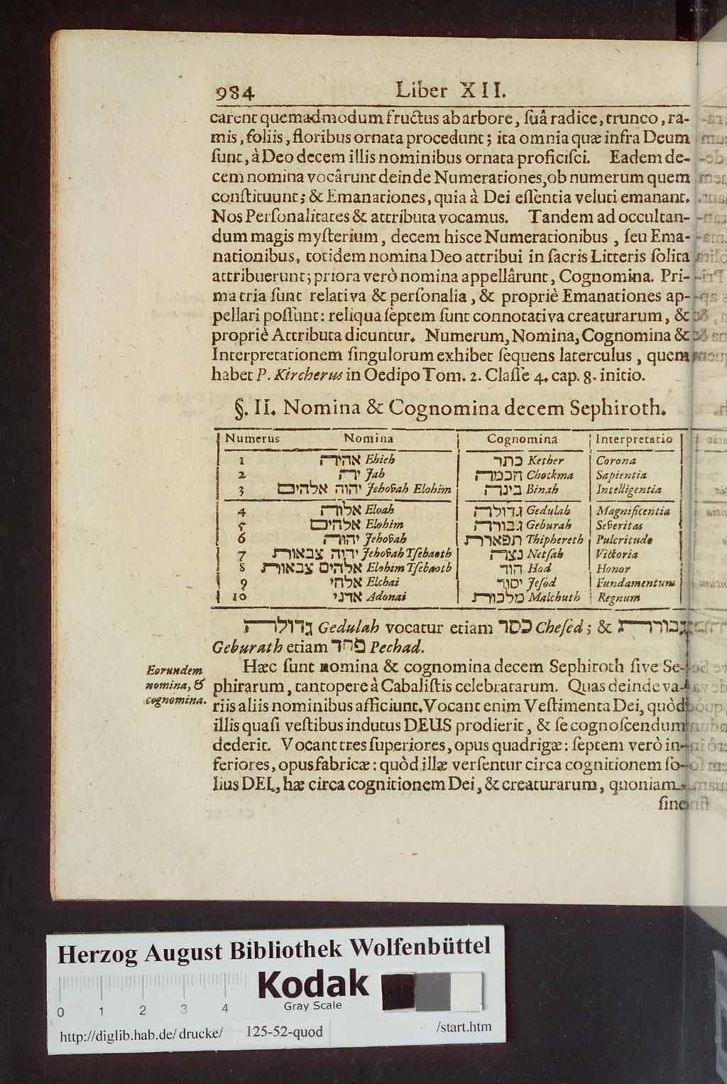 http://diglib.hab.de/drucke/125-52-quod/01112.jpg