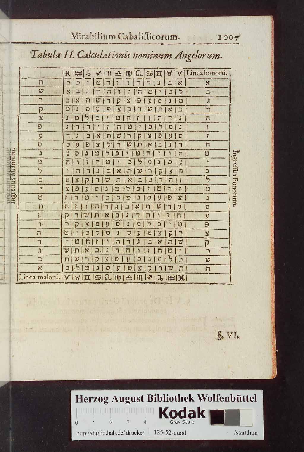 http://diglib.hab.de/drucke/125-52-quod/01135.jpg