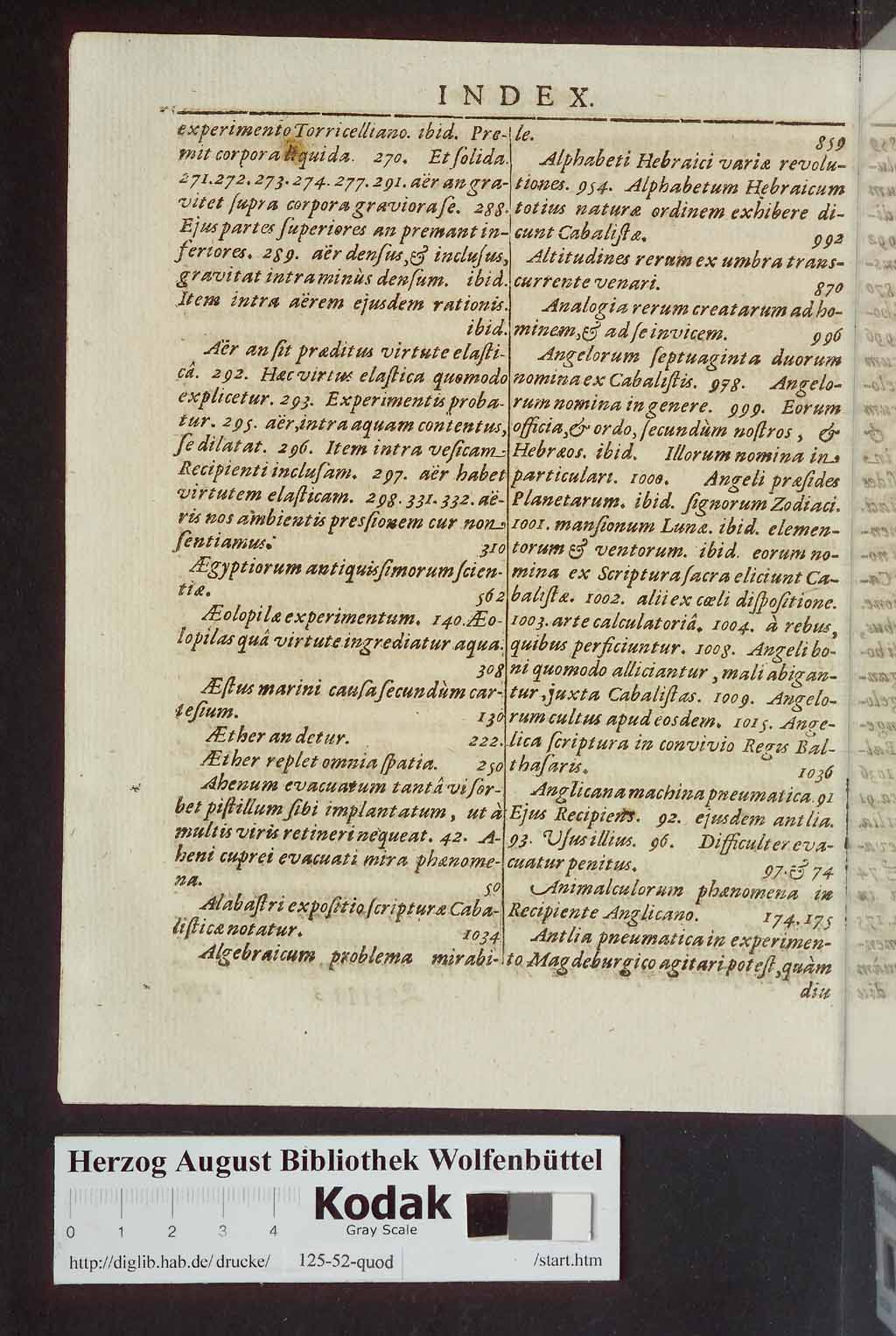 http://diglib.hab.de/drucke/125-52-quod/01174.jpg