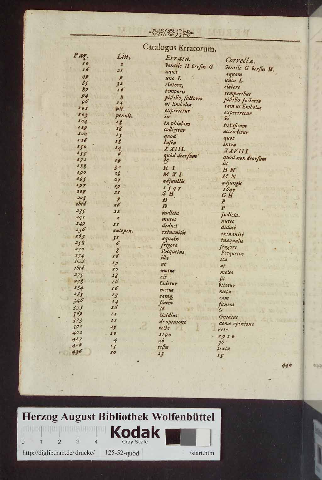 http://diglib.hab.de/drucke/125-52-quod/01184.jpg