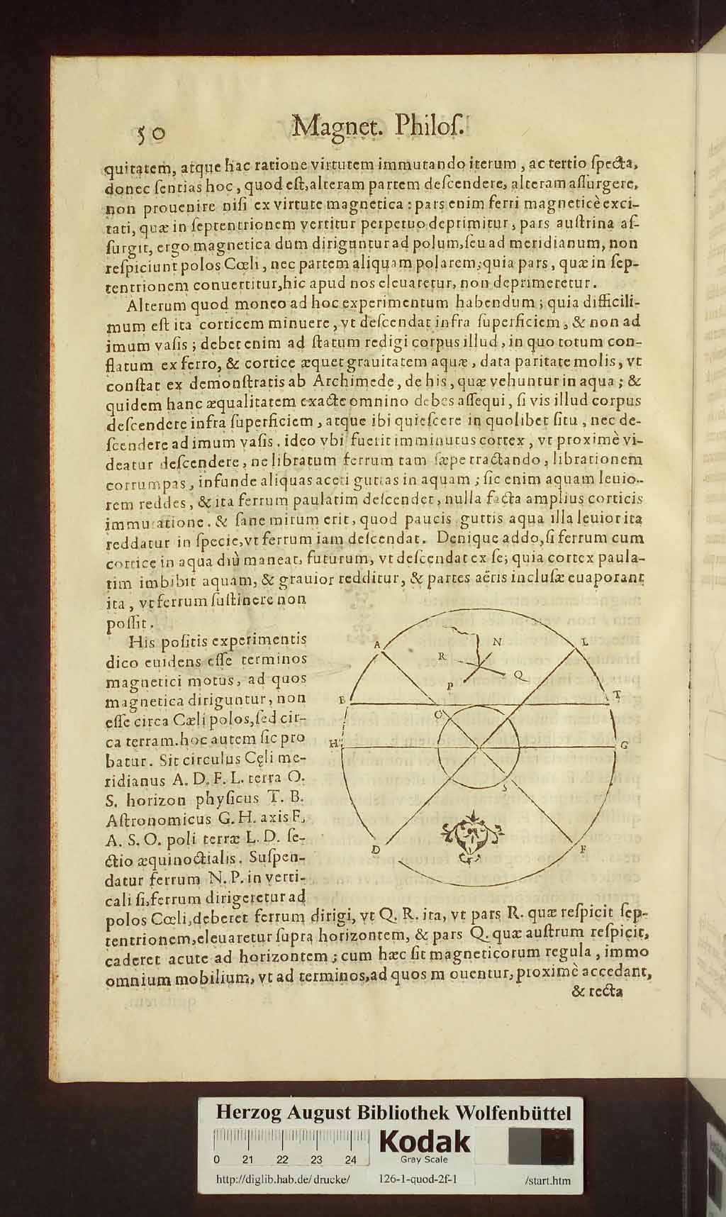 http://diglib.hab.de/drucke/126-1-quod-2f-1/00074.jpg