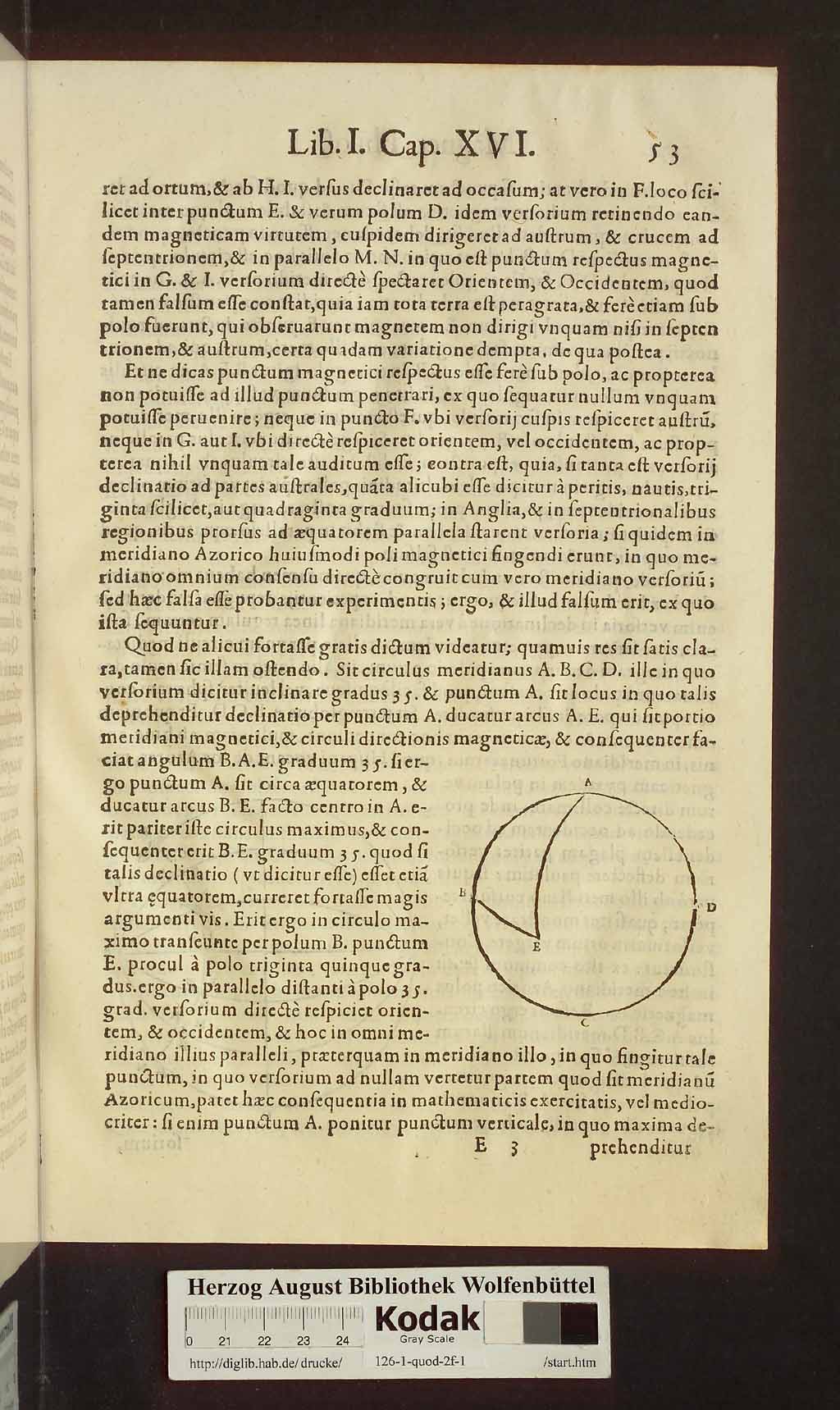 http://diglib.hab.de/drucke/126-1-quod-2f-1/00077.jpg