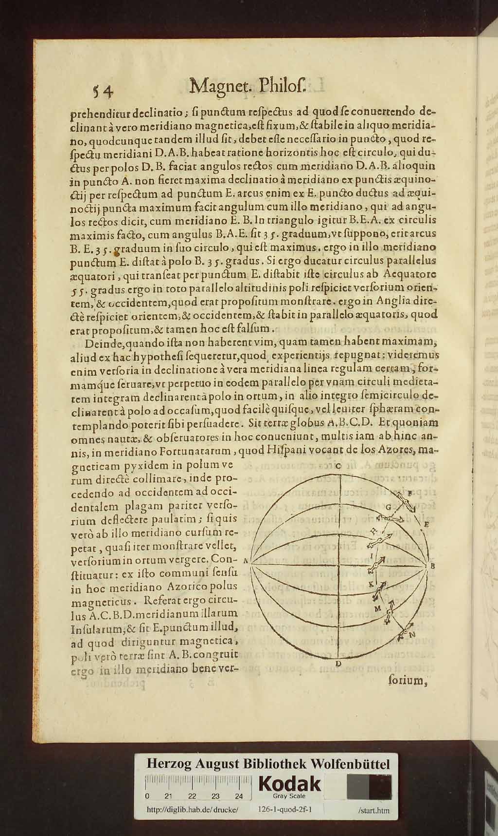 http://diglib.hab.de/drucke/126-1-quod-2f-1/00078.jpg