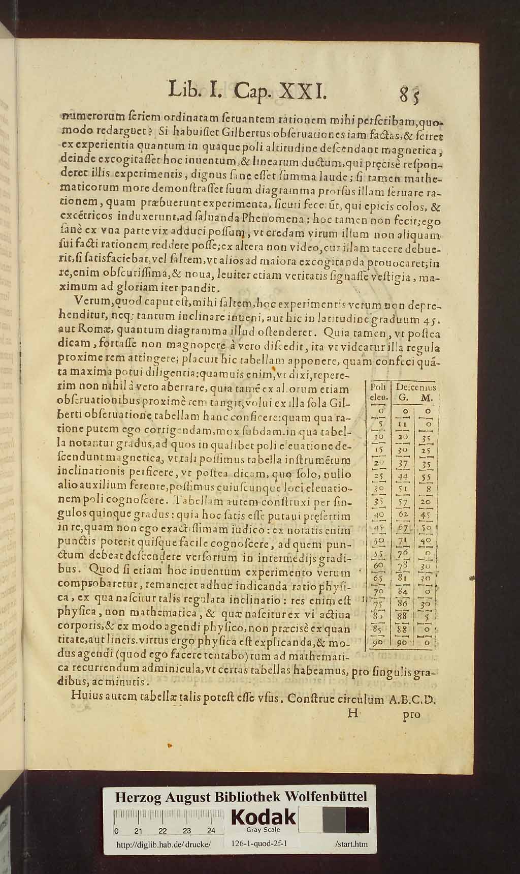 http://diglib.hab.de/drucke/126-1-quod-2f-1/00109.jpg