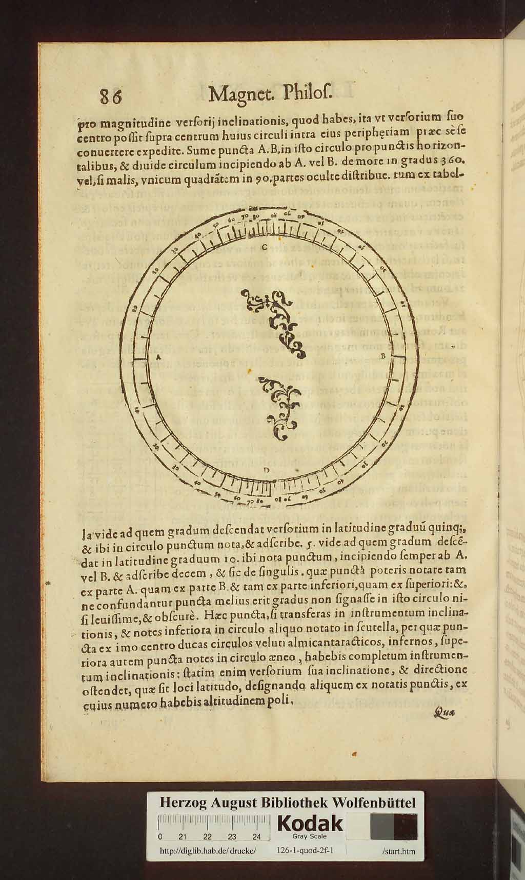 http://diglib.hab.de/drucke/126-1-quod-2f-1/00110.jpg