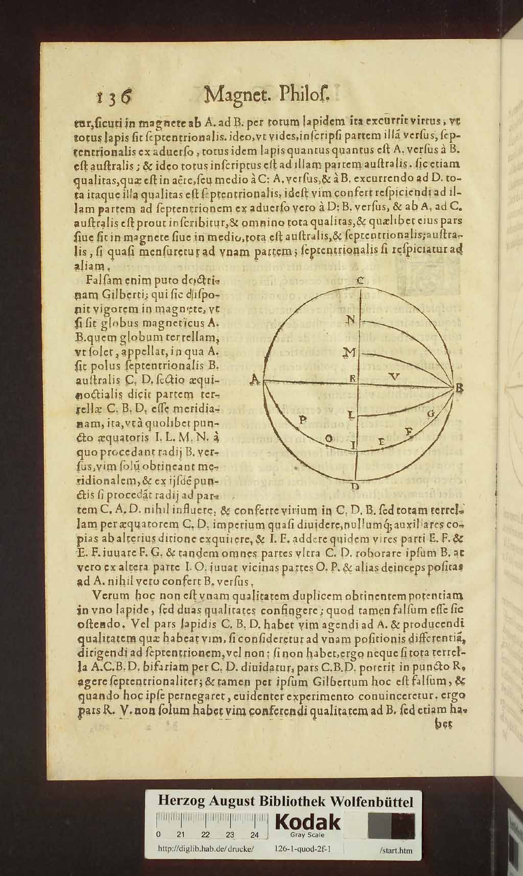 http://diglib.hab.de/drucke/126-1-quod-2f-1/00160.jpg