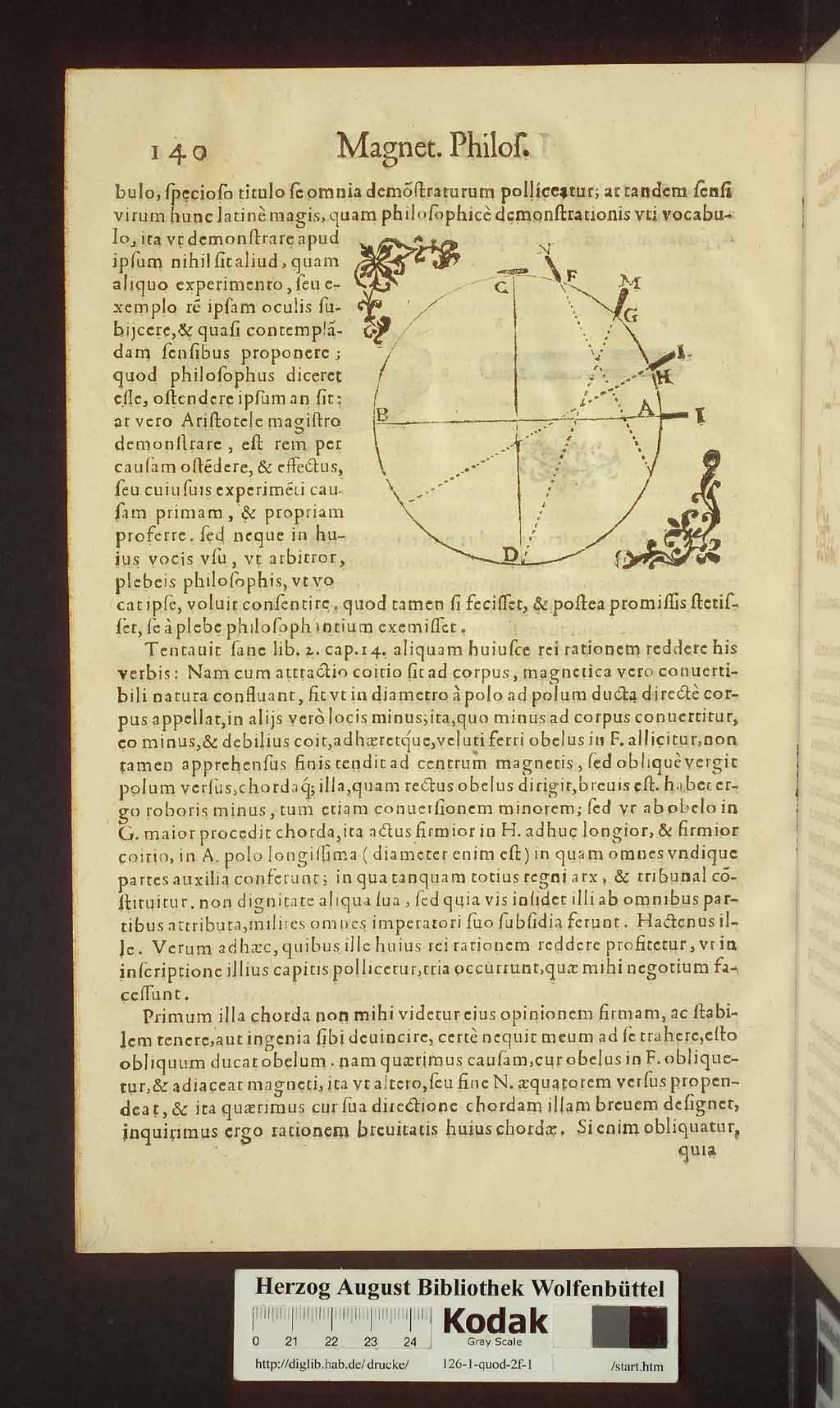 http://diglib.hab.de/drucke/126-1-quod-2f-1/00164.jpg