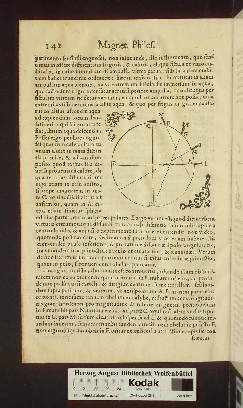 http://diglib.hab.de/drucke/126-1-quod-2f-1/00166.jpg