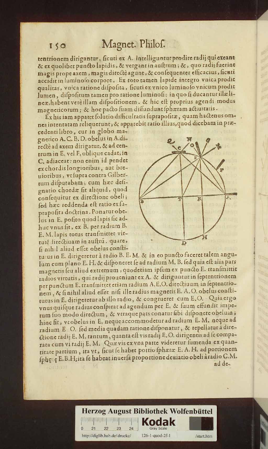 http://diglib.hab.de/drucke/126-1-quod-2f-1/00174.jpg