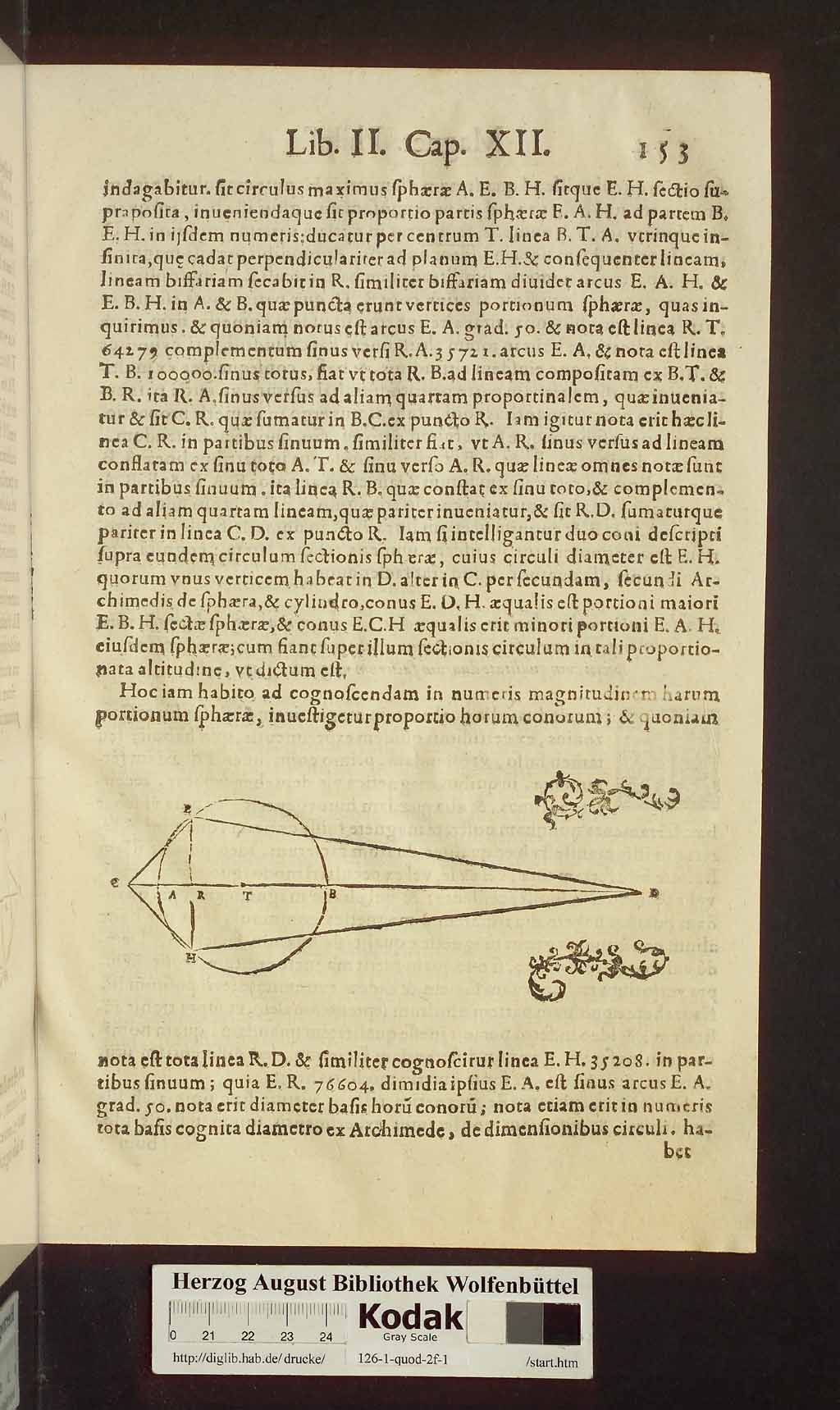 http://diglib.hab.de/drucke/126-1-quod-2f-1/00177.jpg