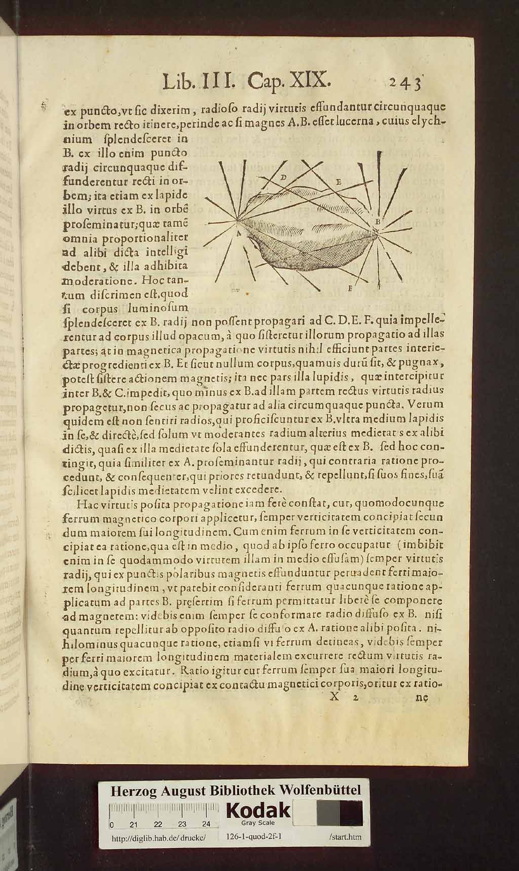 http://diglib.hab.de/drucke/126-1-quod-2f-1/00267.jpg