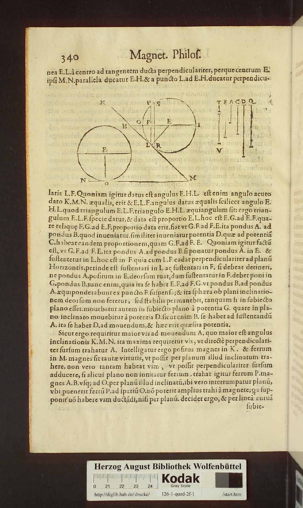 http://diglib.hab.de/drucke/126-1-quod-2f-1/00364.jpg