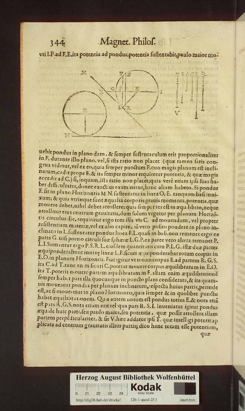 http://diglib.hab.de/drucke/126-1-quod-2f-1/00368.jpg