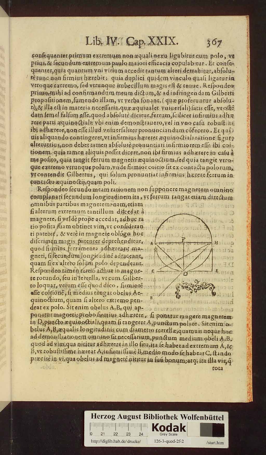 http://diglib.hab.de/drucke/126-3-quod-2f-2/00385.jpg