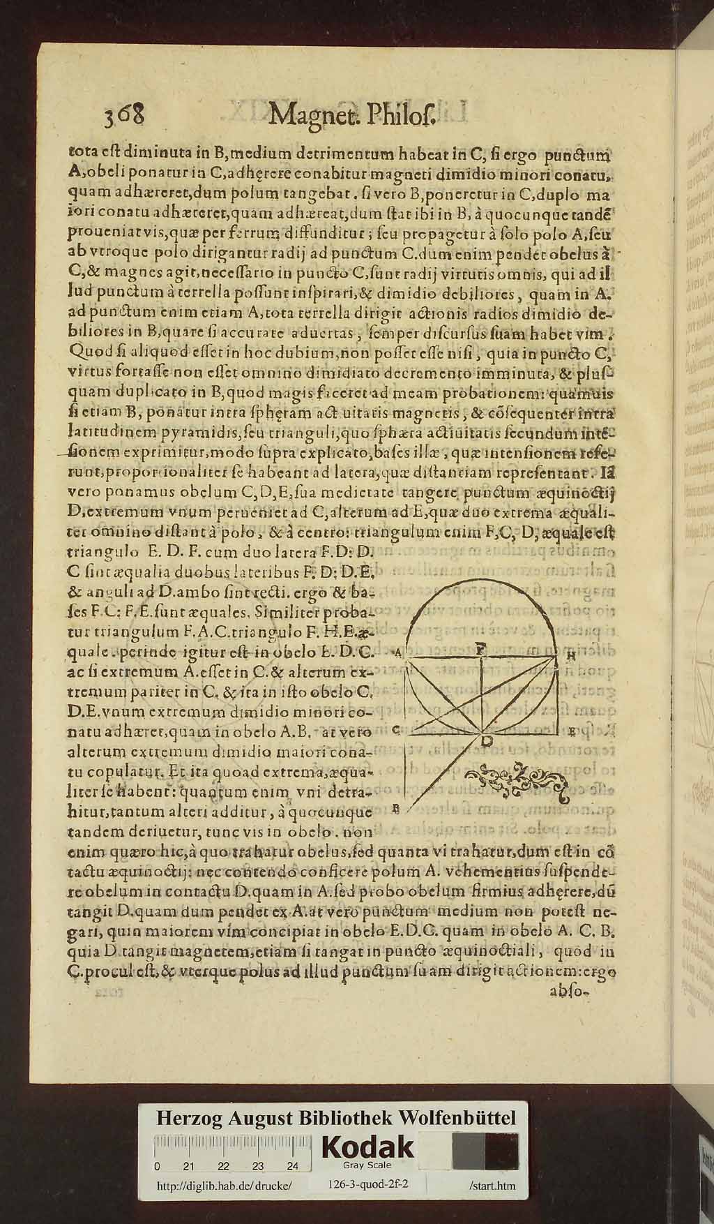 http://diglib.hab.de/drucke/126-3-quod-2f-2/00386.jpg