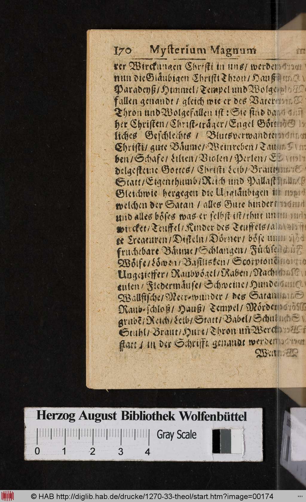 http://diglib.hab.de/drucke/1270-33-theol/00174.jpg