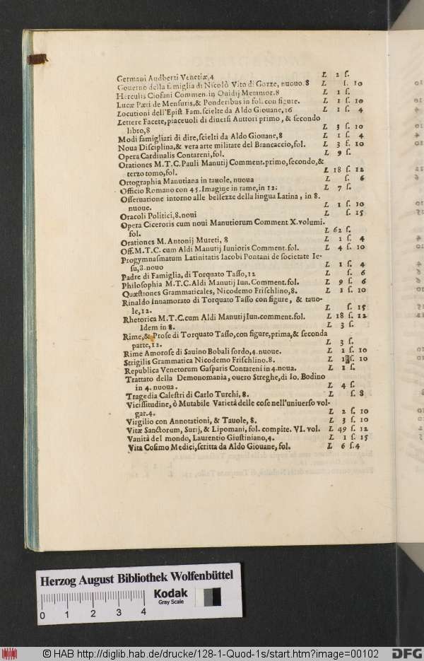 http://diglib.hab.de/drucke/128-1-Quod-1s/min/00102.jpg