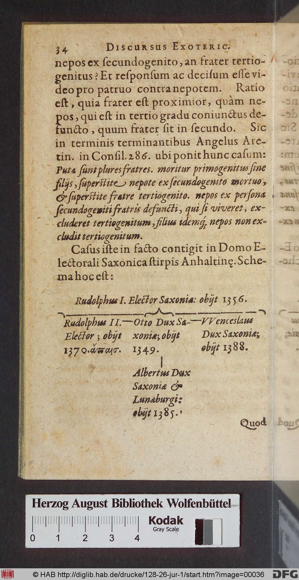 http://diglib.hab.de/drucke/128-26-jur-1/00036.jpg