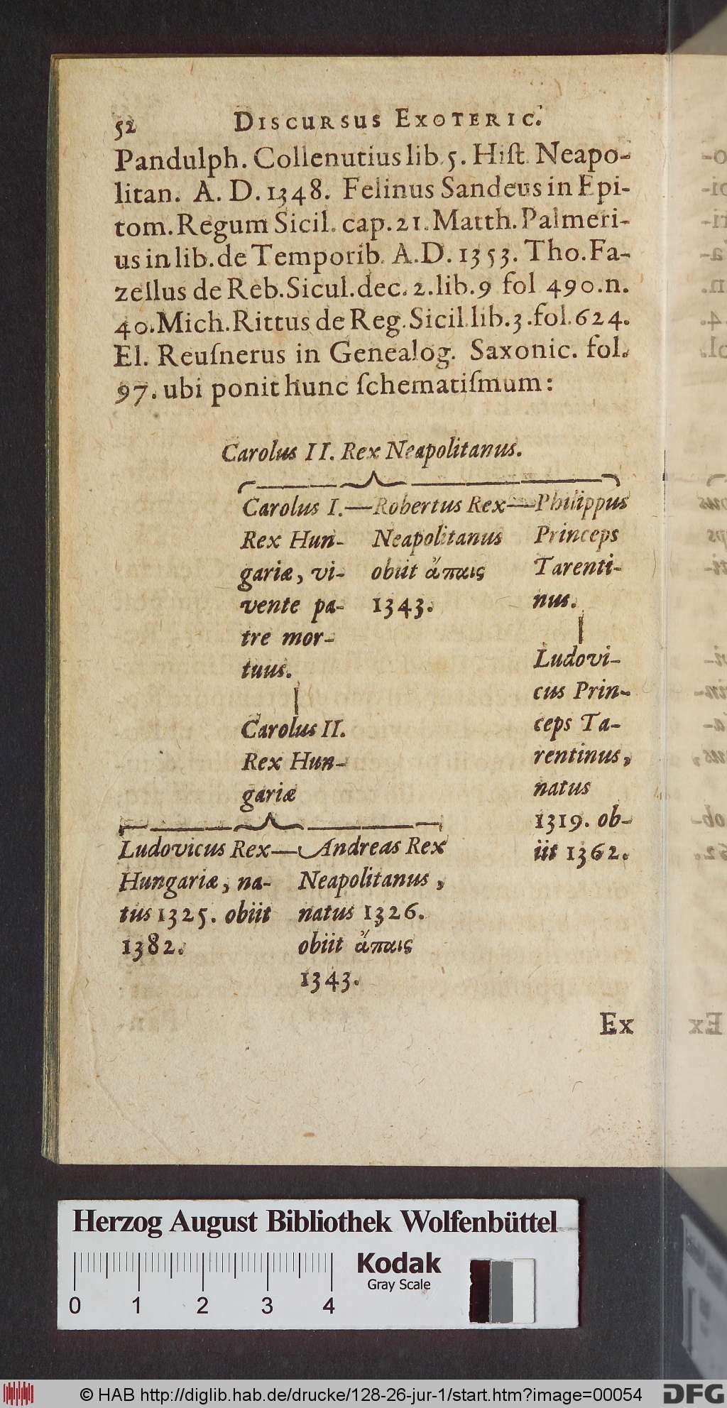 http://diglib.hab.de/drucke/128-26-jur-1/00054.jpg