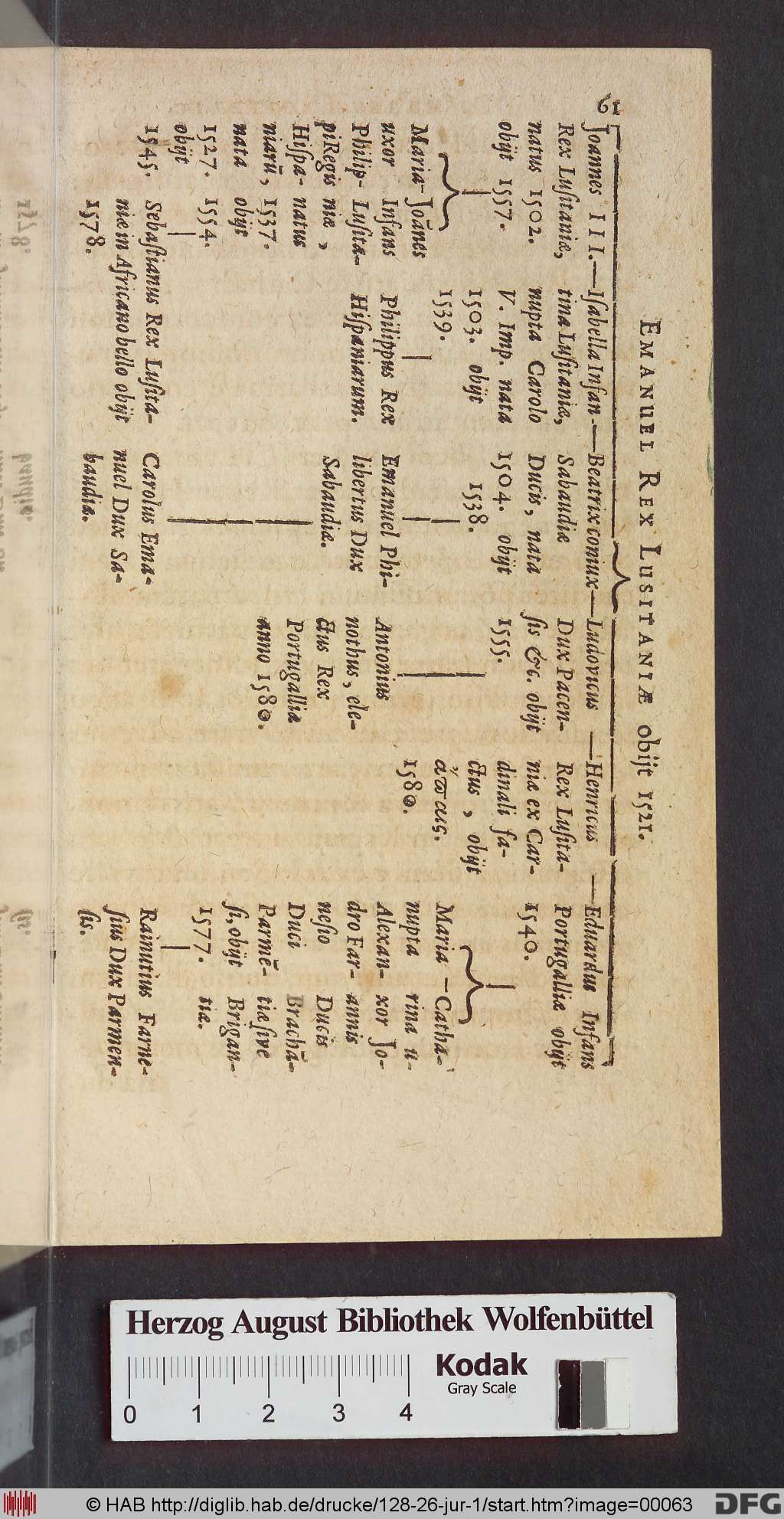 http://diglib.hab.de/drucke/128-26-jur-1/00063.jpg