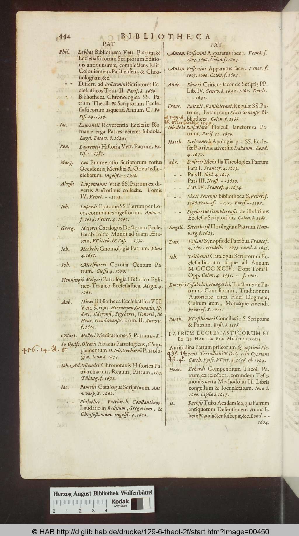 http://diglib.hab.de/drucke/129-6-theol-2f/00450.jpg